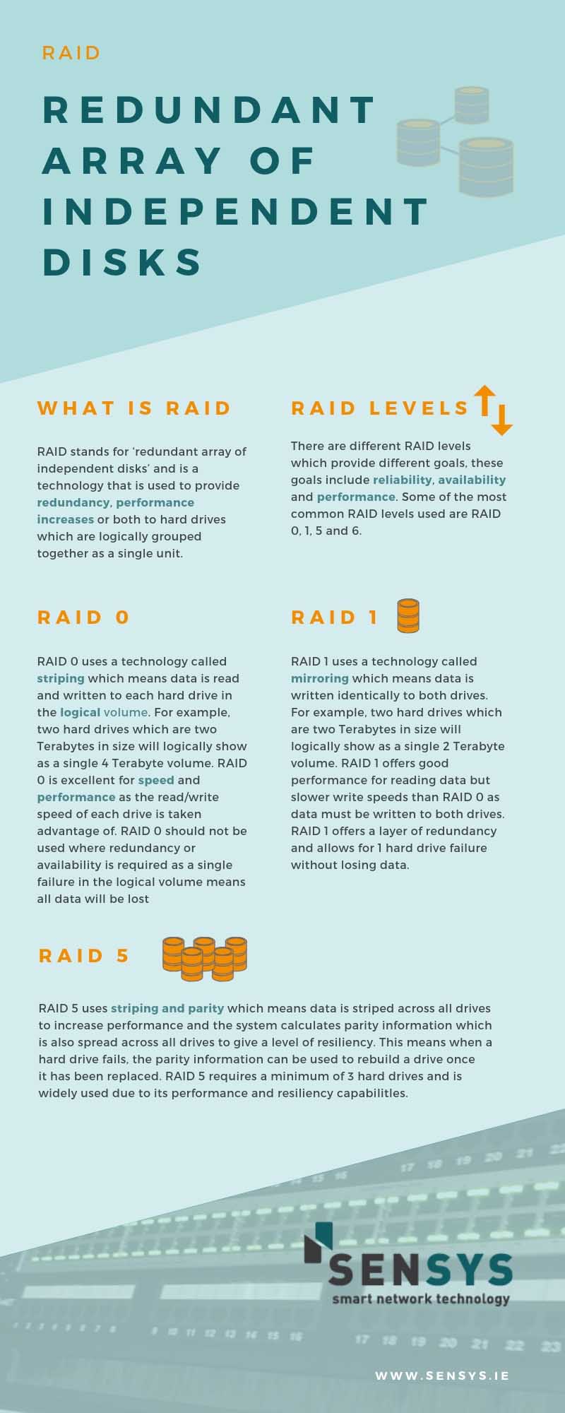 What is raid redundant array of independent disks sensys