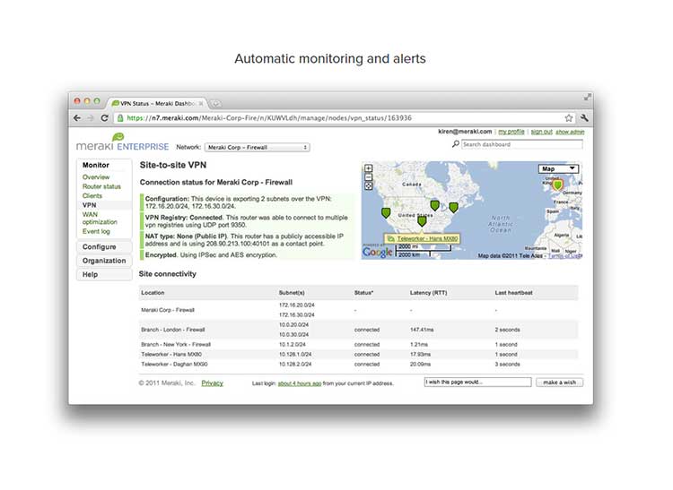Automatic monitoring and alerts with Cisco Meraki Dashboard