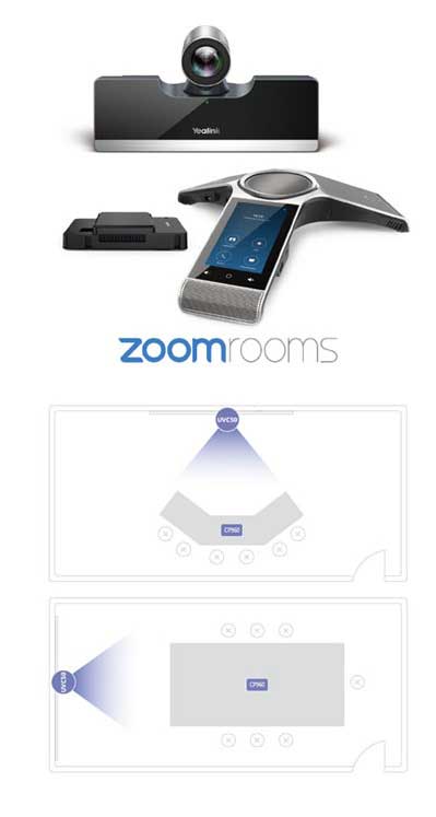 CP960-UVC50 Zoom Rooms Kit For small and medium rooms