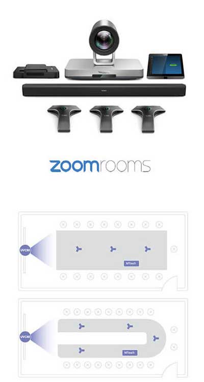 ZVC830 Zoom Rooms Kit For large and extra-large rooms